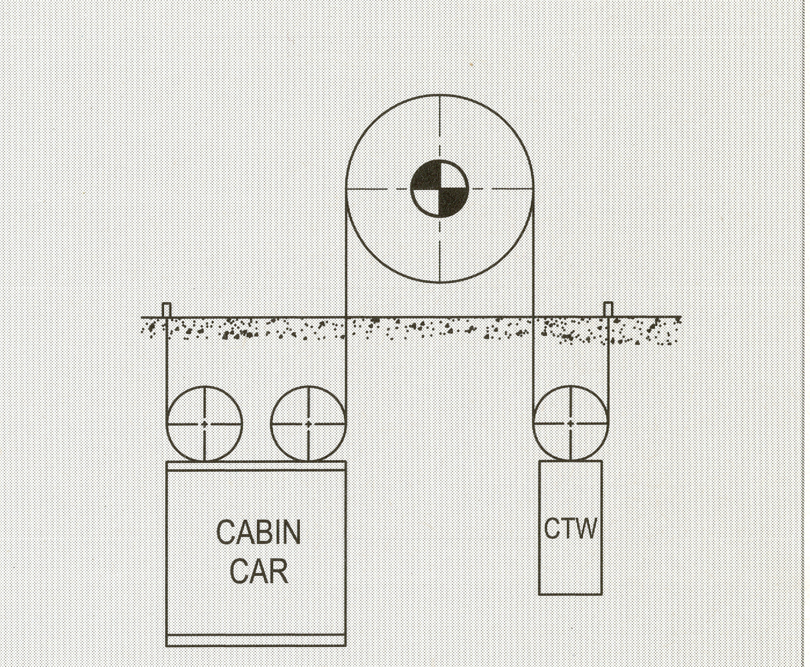 2:1 Suspension System